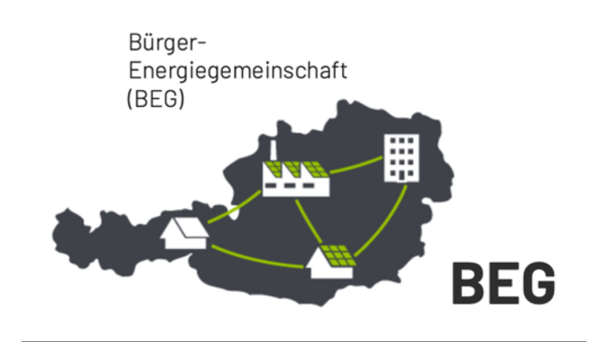 Erneuerbare Energiegemeinschaft (EEG)